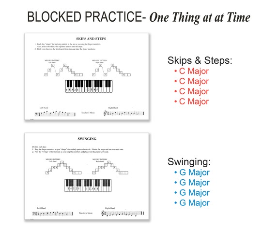 Skips-Swing blocked narrow 4-30