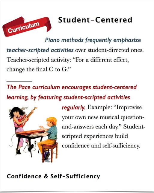 Student-Directed Activities