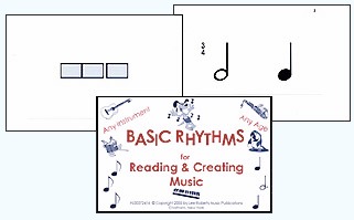 Sample Basic Rhythms Flashcard - Front with graphics & Back notated