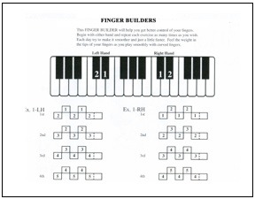 Lesson Plan — First Week at the Piano
