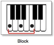 block_chord